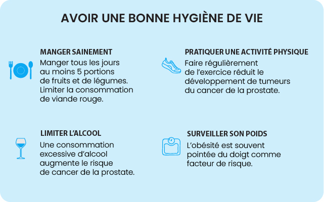 cancer prostate hygiene macsf